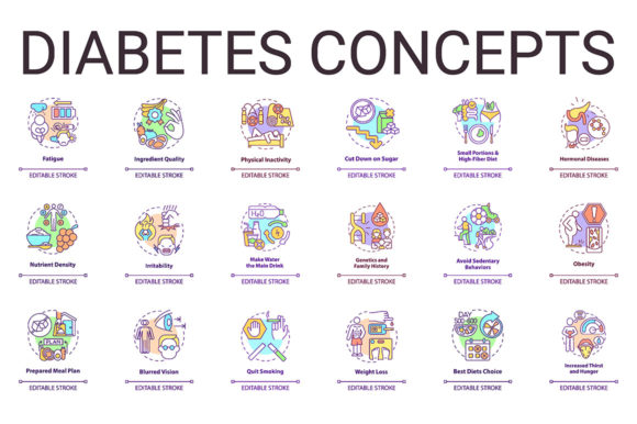 Diabetes Concept Icons Set for Handmade Crafts and Graphics