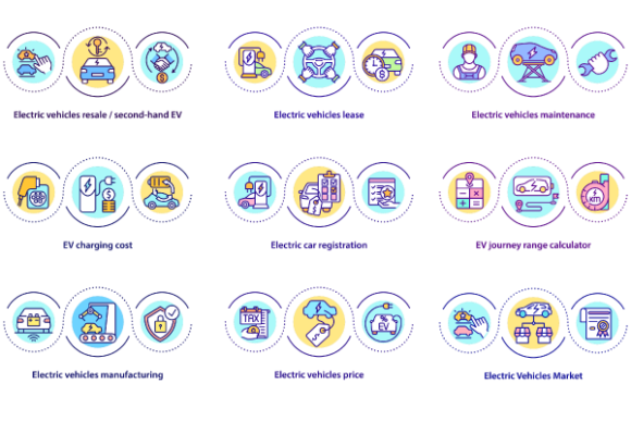 Electric Vehicle Concepts Bundle Review