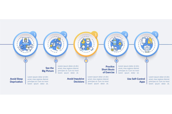 Self Regulation Boosting Tips Vector Review