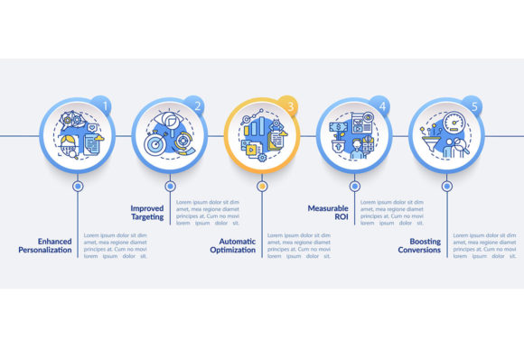 User Behaviour Analytics Vector Template for Graphic Templates